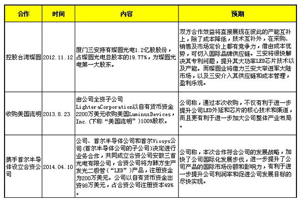 QQ؈D20140506164947