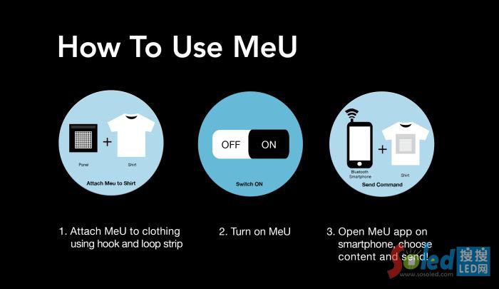 How To Use Meu