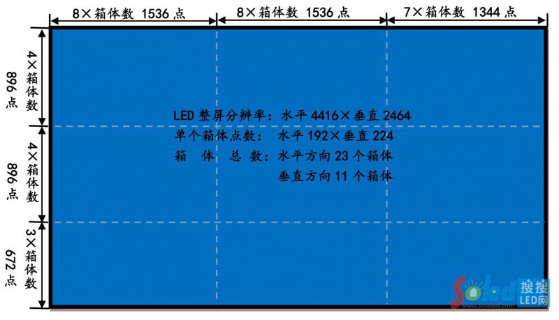 Fé_F(tun)LED@ʾƴʾD