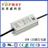 Sҹ30W LED·Դ